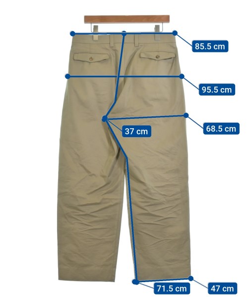 SOPHNET. ชิโน่