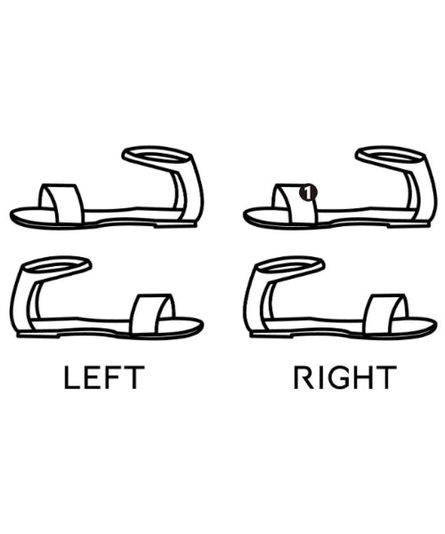 STELLA McCARTNEY รองเท้าแตะ