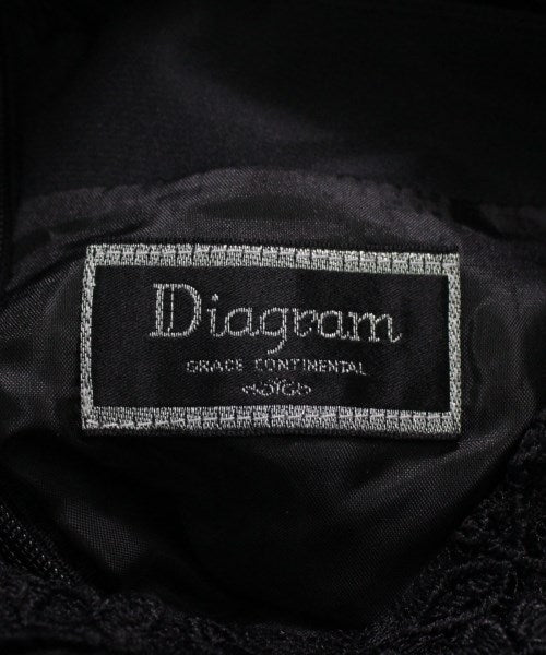 Diagram GRACE CONTINENTAL ชุดเดรส