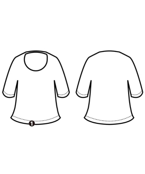 COLUMN เสื้อสตรี
