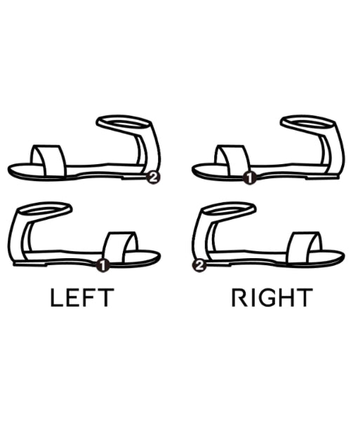 BIRKENSTOCK รองเท้าแตะ