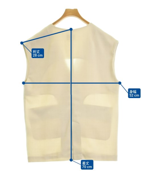 LOWRYS FARM อื่น