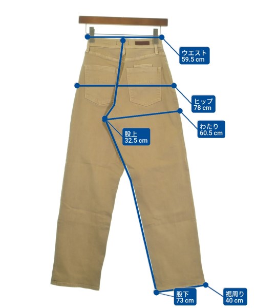 YANUK ยีนส์