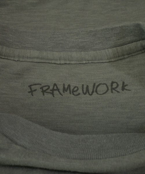 FRAMeWORK แขนกุด