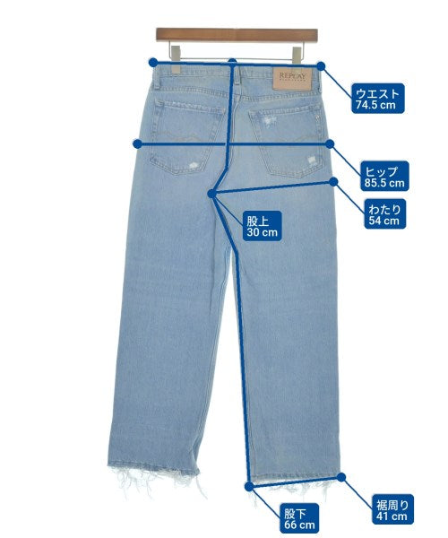 REPLAY ยีนส์