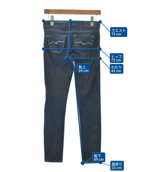 REPLAY ยีนส์