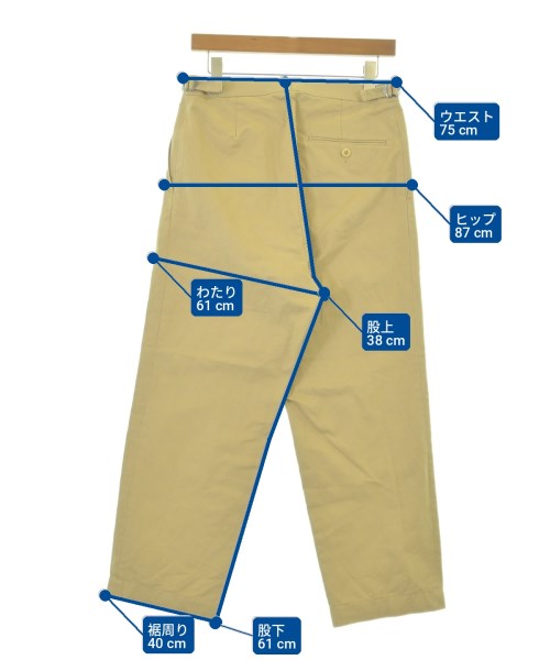 Other brand ชิโน่