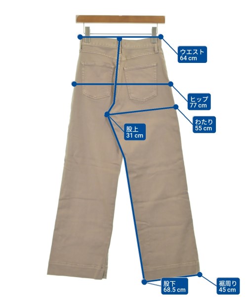 PLST ยีนส์