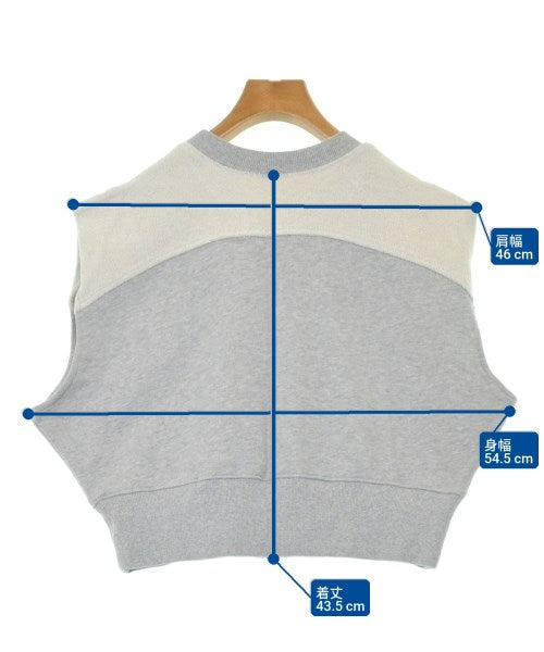 KBF แขนกุด