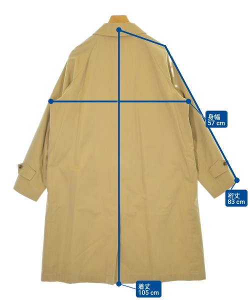 ORCIVAL เสื้อกันฝน