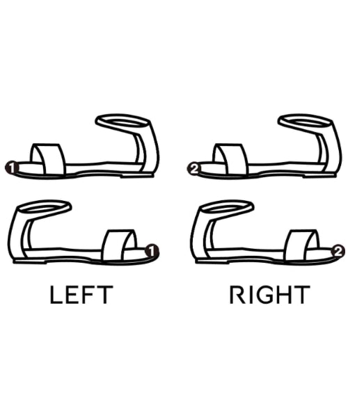 BIRKENSTOCK รองเท้าแตะ