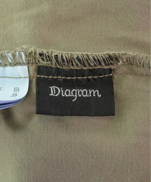 Diagram GRACE CONTINENTAL เสื้อลำลอง