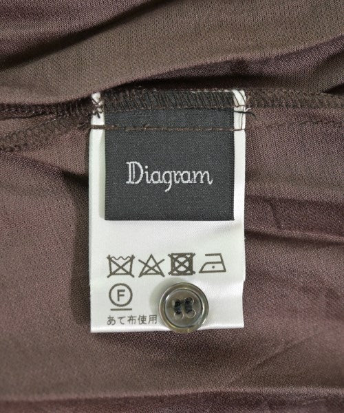 Diagram GRACE CONTINENTAL เสื้อสตรี