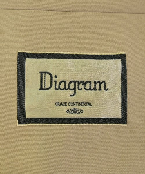 Diagram GRACE CONTINENTAL เสื้อกันฝน
