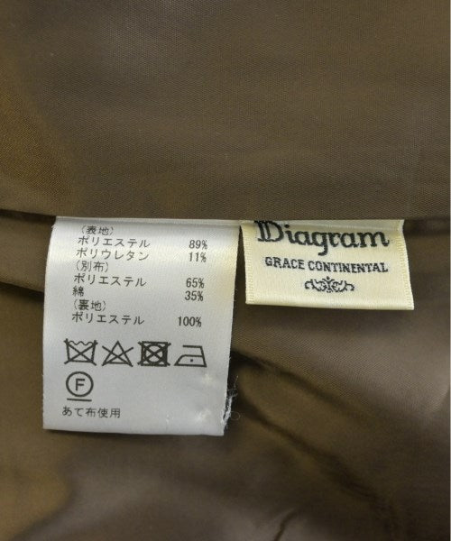 Diagram GRACE CONTINENTAL กระโปรงยาว/แม็กซี่ยาว