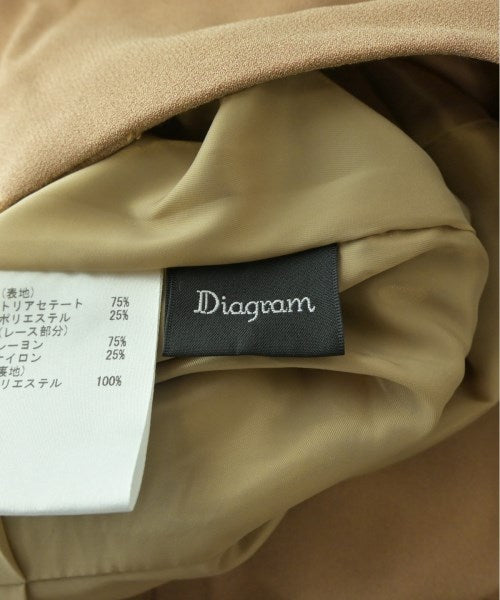 Diagram GRACE CONTINENTAL ชุดเอี๊ยม/เสื้อคลุมหลวมๆ/จั๊มสูท