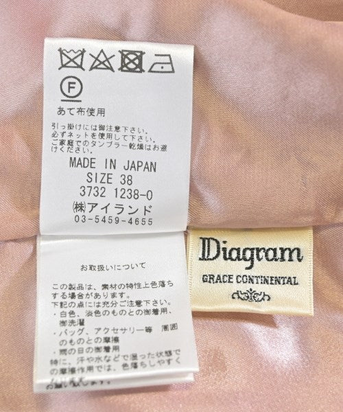 Diagram GRACE CONTINENTAL กระโปรงยาว/แม็กซี่ยาว