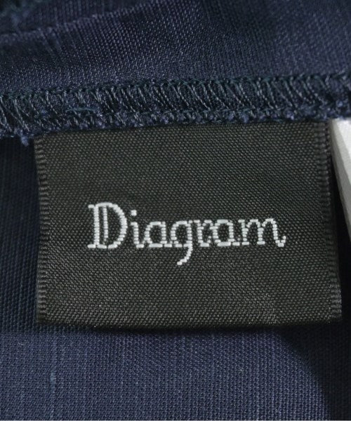 Diagram GRACE CONTINENTAL ชุดเดรส