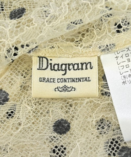 Diagram GRACE CONTINENTAL เสื้อสตรี