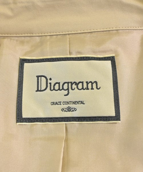 Diagram GRACE CONTINENTAL เสื้อกันฝน