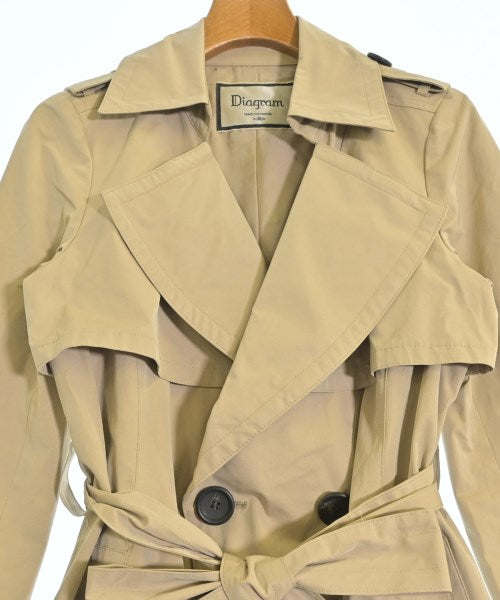 Diagram GRACE CONTINENTAL เสื้อกันฝน