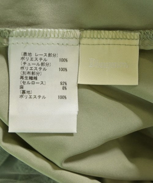 Diagram GRACE CONTINENTAL ชุดเดรส