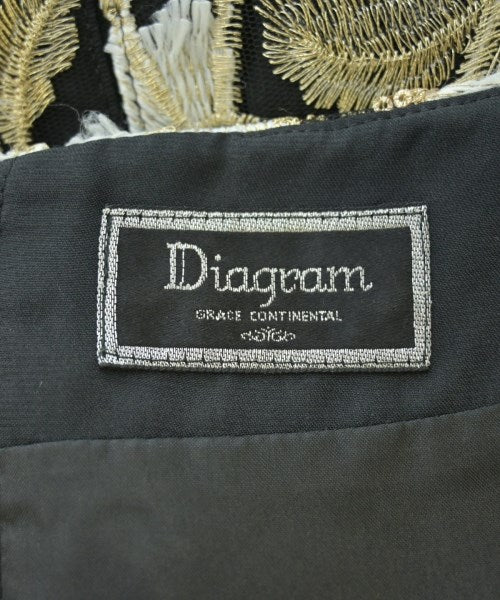 Diagram GRACE CONTINENTAL ชุดเดรส