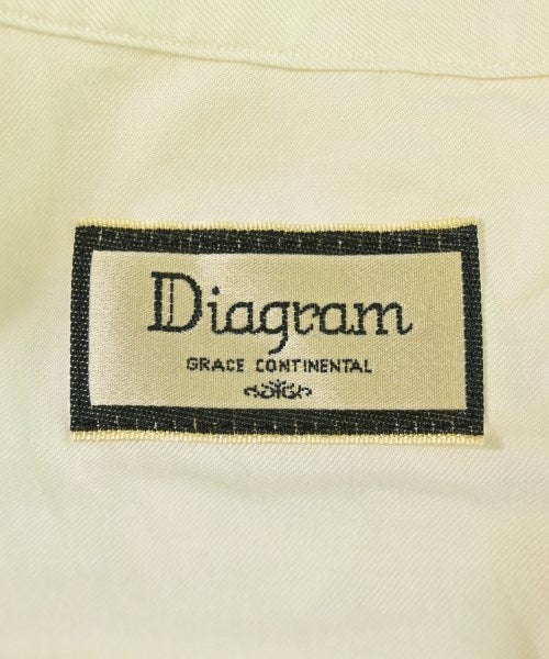 Diagram GRACE CONTINENTAL ชุดเดรส