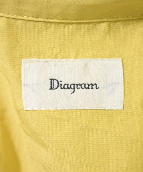 Diagram GRACE CONTINENTAL เดรสที่เป็นเสื้อเชิ้ตตัวยาว