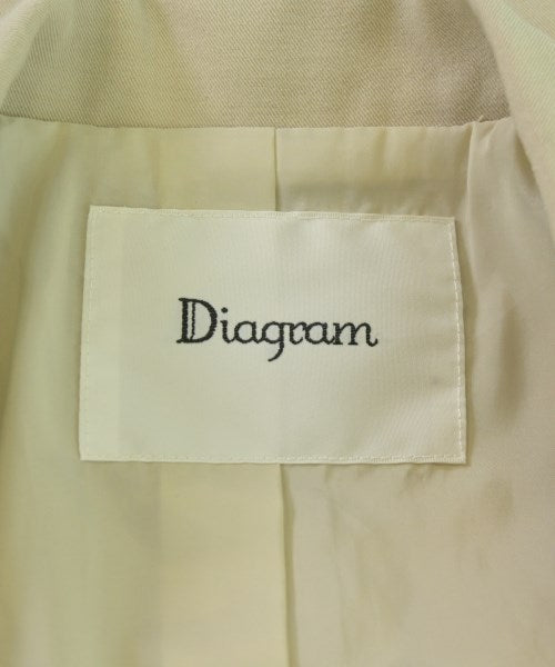 Diagram GRACE CONTINENTAL เบลเซอร์/แจ็คเก็ตสูท