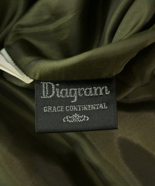 Diagram GRACE CONTINENTAL กระโปรงยาว/แม็กซี่ยาว