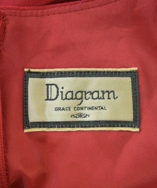 Diagram GRACE CONTINENTAL ชุดเดรส