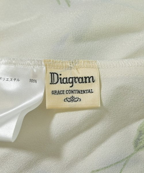 Diagram GRACE CONTINENTAL เสื้อสตรี