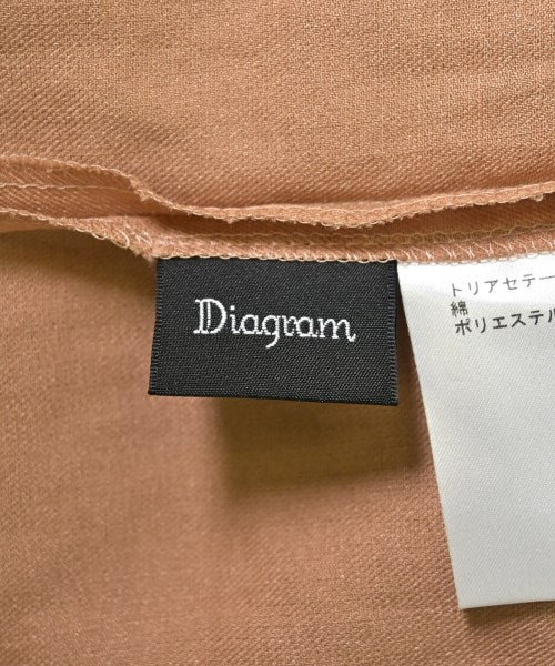 Diagram GRACE CONTINENTAL เสื้อสตรี