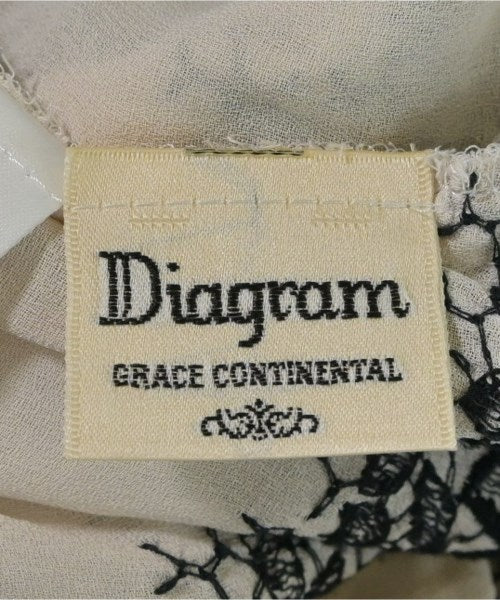 Diagram GRACE CONTINENTAL เสื้อสตรี