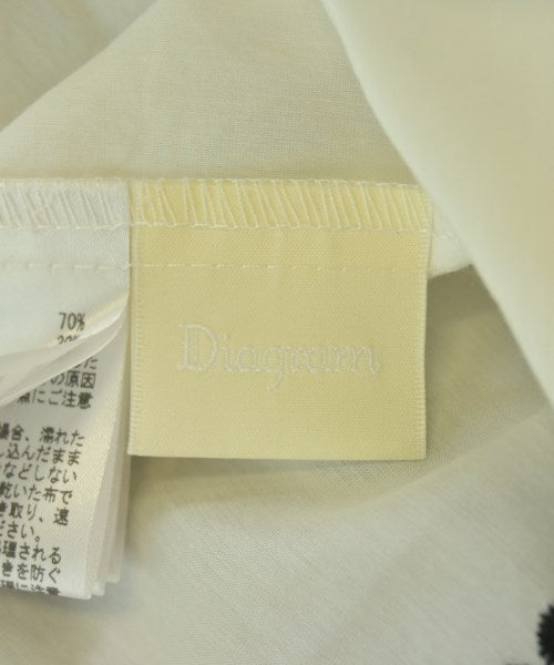 Diagram GRACE CONTINENTAL เสื้อสตรี