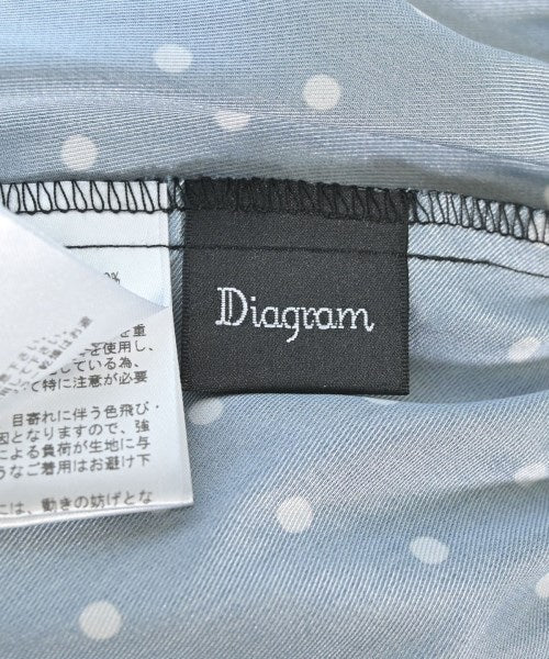 Diagram GRACE CONTINENTAL ชุดเดรส