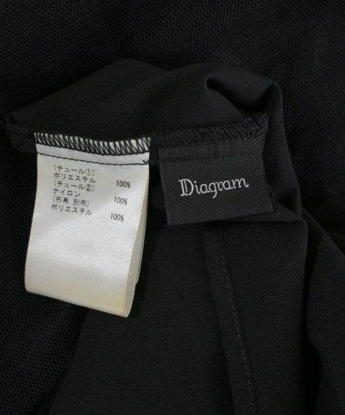 Diagram GRACE CONTINENTAL เสื้อสตรี