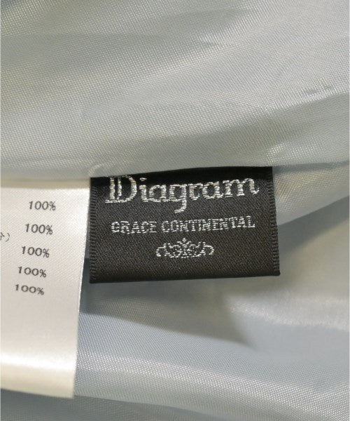 Diagram GRACE CONTINENTAL ชุดเดรส