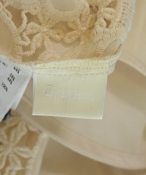 Diagram GRACE CONTINENTAL เสื้อสตรี