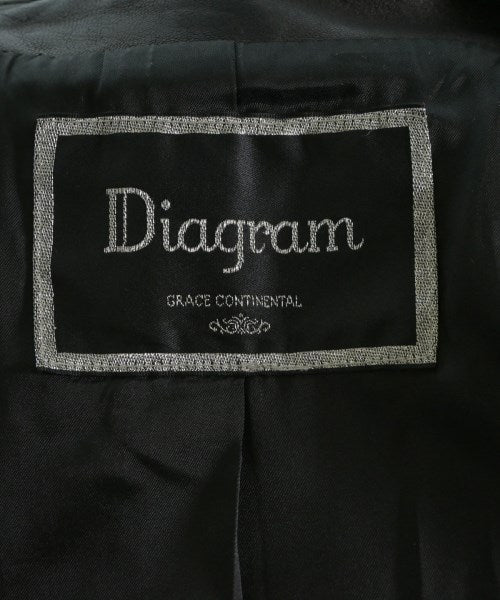 Diagram GRACE CONTINENTAL แจ็คเก็ตไรเดอร์
