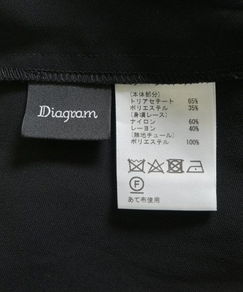 Diagram GRACE CONTINENTAL เสื้อสตรี