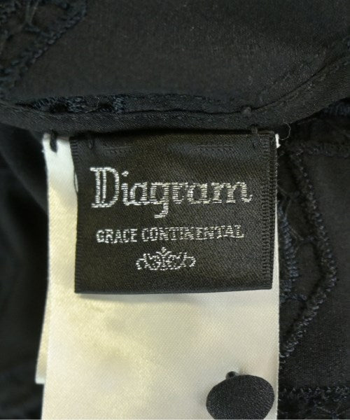 Diagram GRACE CONTINENTAL ชุดเดรส