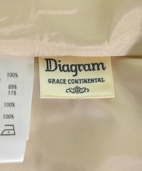 Diagram GRACE CONTINENTAL ชุดเดรส