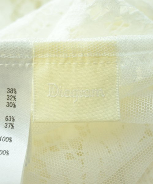 Diagram GRACE CONTINENTAL เสื้อสตรี