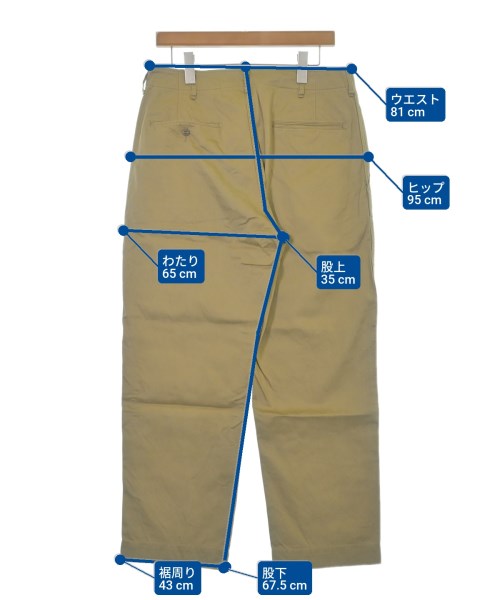 ANATOMICA ชิโน่