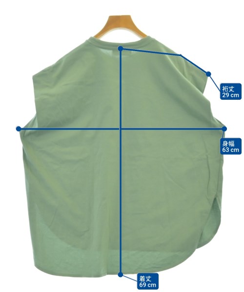 SACRA แขนกุด