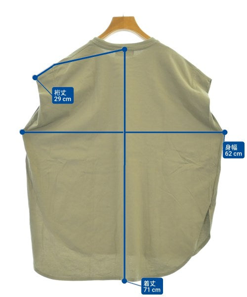 SACRA แขนกุด