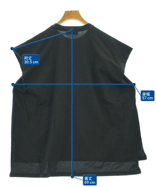 SACRA แขนกุด