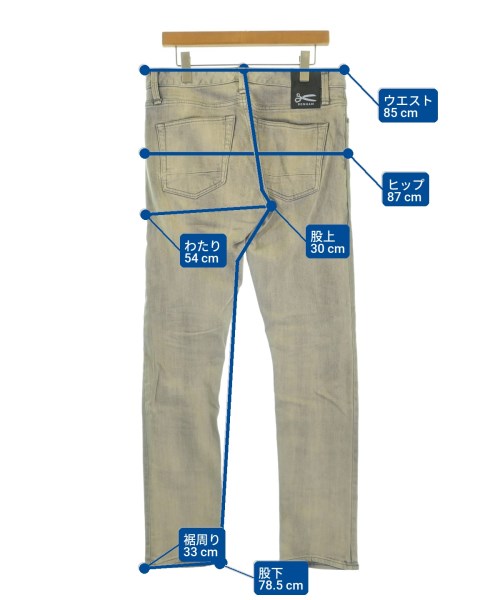 DENHAM ยีนส์